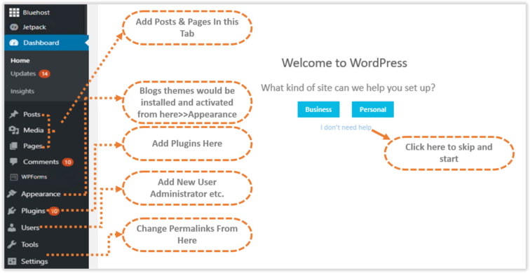 How-To-Start-A-Blog-make-money-online-paisatool How-To-Start-A-Blog-make-money-online-paisatool